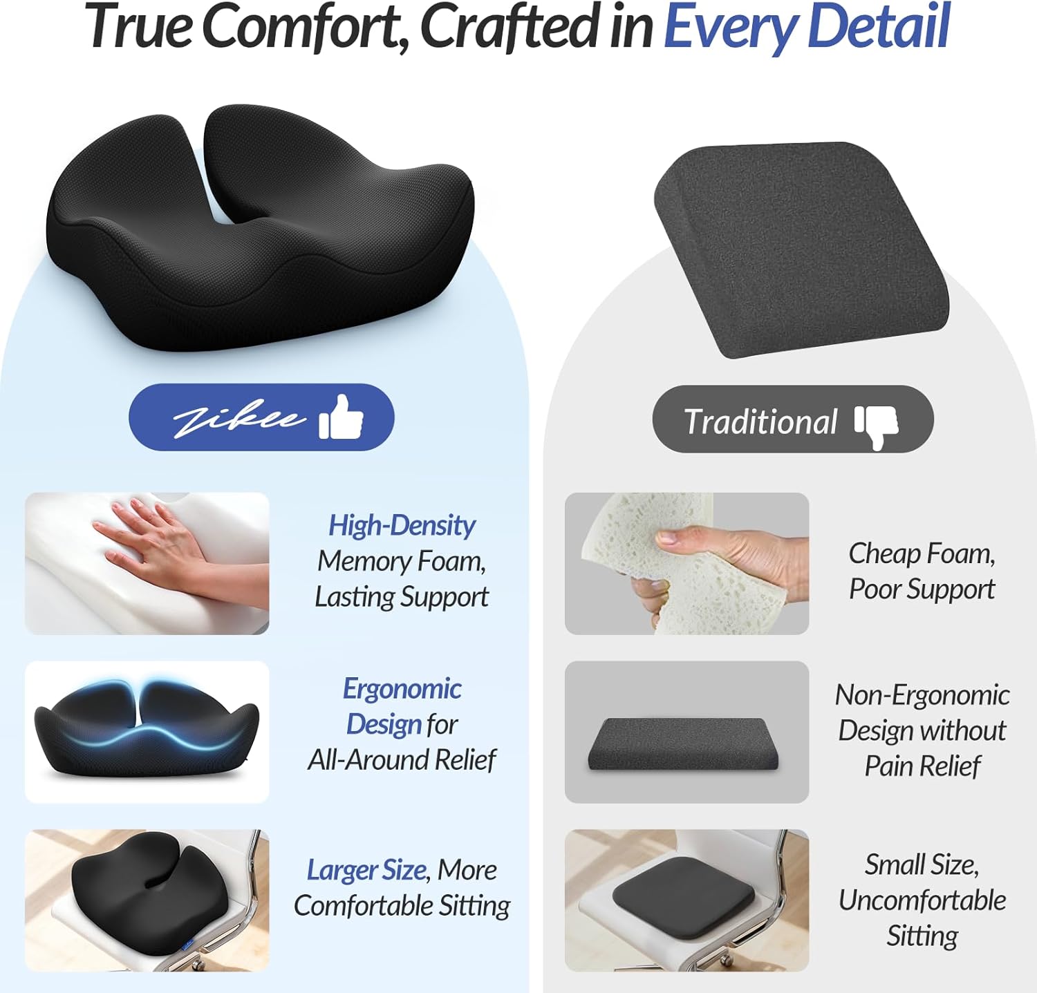 ZIKEE Pioneering Seat Cushion for Pressure Relief, Ergonomic Office Chair Cushion for Sciatica, Back, Hemorrhoids & Tailbone Pain Relief, High-Density Memory Foam Car Seat Cushion with Anti-Slip Base