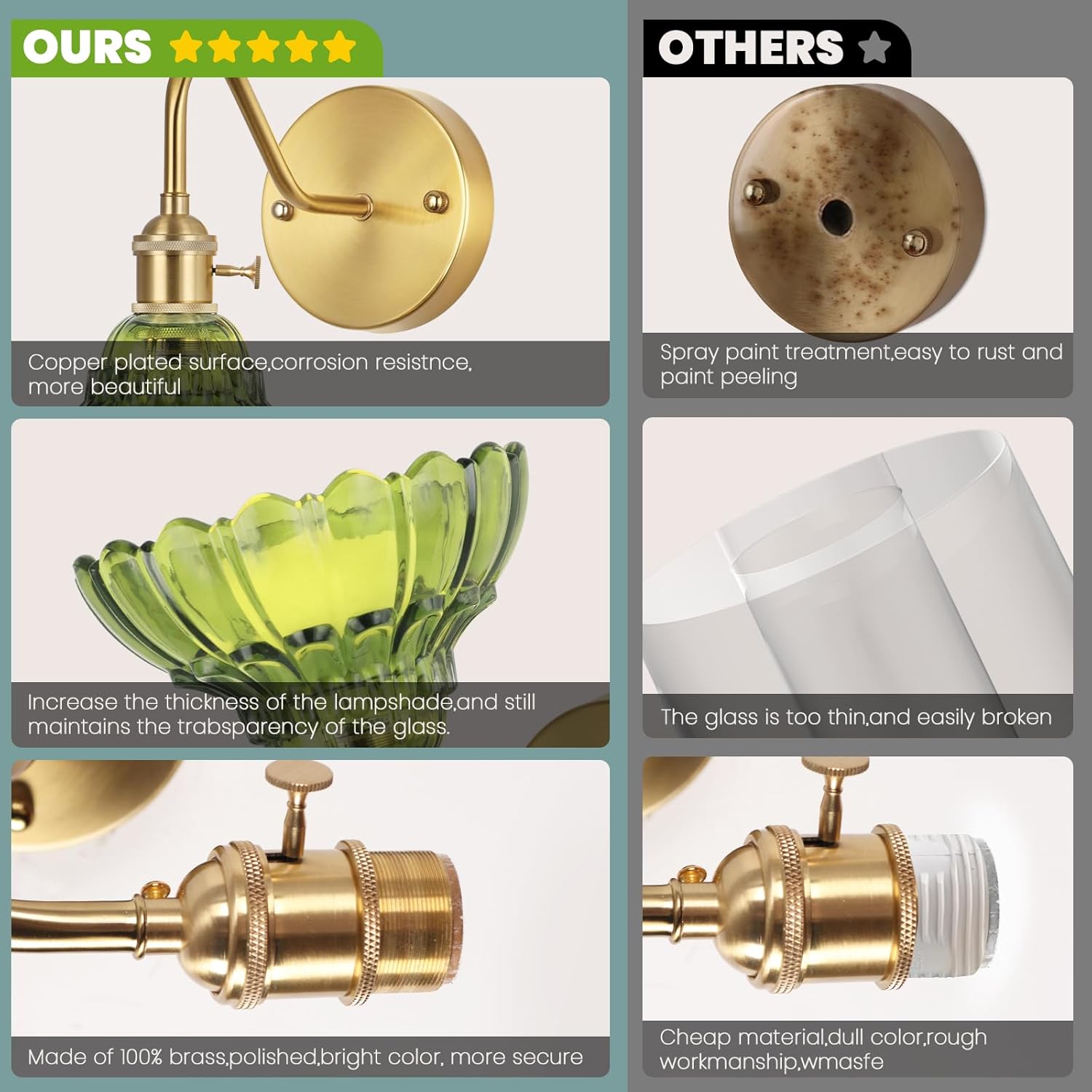 Vintage Battery Operated Wall Sconces Set Of Two, Indoor not Hardwired Brass Green Glass Lampshade Fixtures,Rechargeable Wireless RGB Wall Lights with Dimmable Remote Control,for Bedroom Living Room