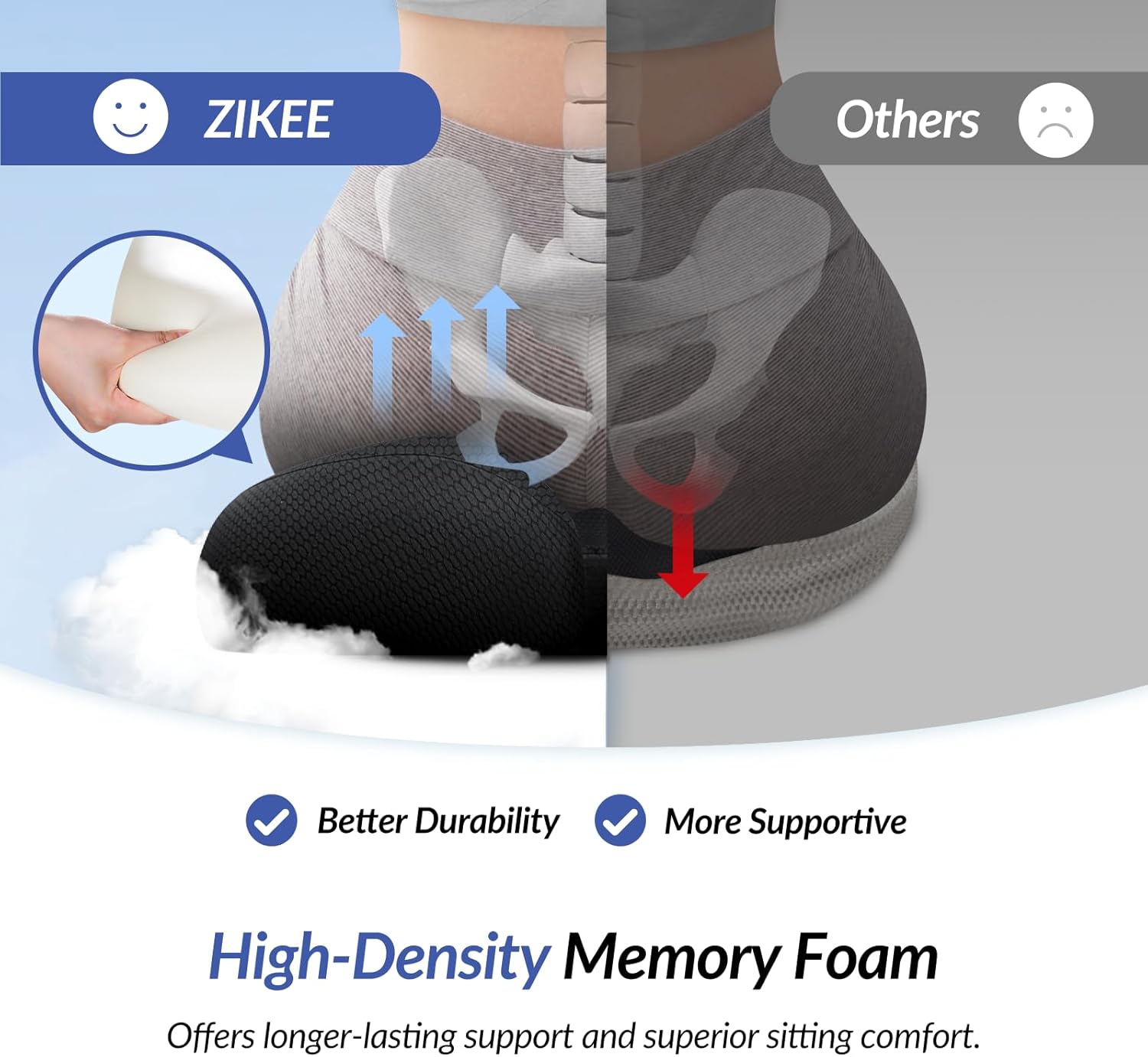 ZIKEE Ergonomic Seat Cushion with Thigh Slope for Long Sitting, Memory Foam Office Chair Cushion for Car, Home, Plane, U-Shaped Design Relieves Hip, Tailbone Pain, Non-Slip Sciatica Pain Relief Pillow