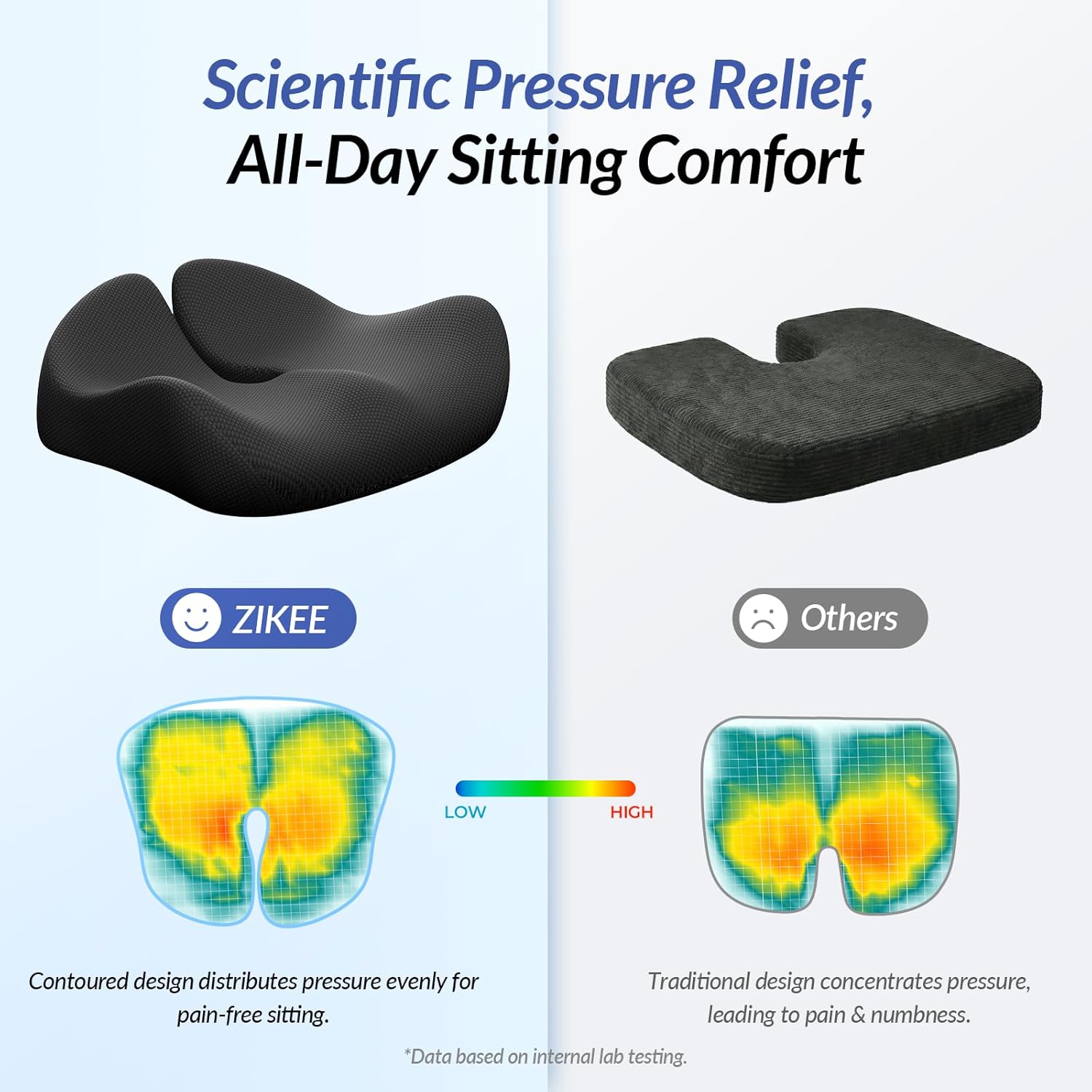 ZIKEE Pioneering Seat Cushion for Pressure Relief, Ergonomic Office Chair Cushion for Sciatica, Back, Hemorrhoids & Tailbone Pain Relief, High-Density Memory Foam Car Seat Cushion with Anti-Slip Base