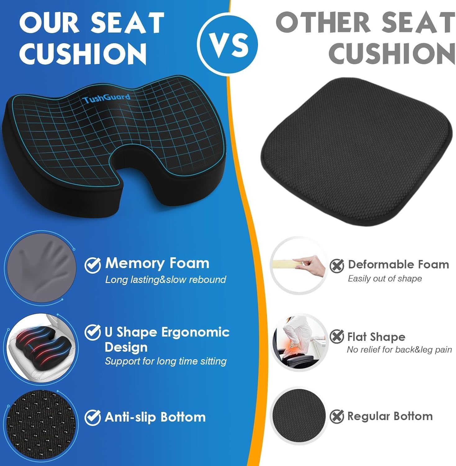 TushGuard Seat Cushion for Office Chair Memory Foam Non-Slip Desk Seat Cushion Back, Coccyx, Sciatica, Tailbone Pain Relief Butt Pillow for Office Chair, Car, Wheelchair, Black
