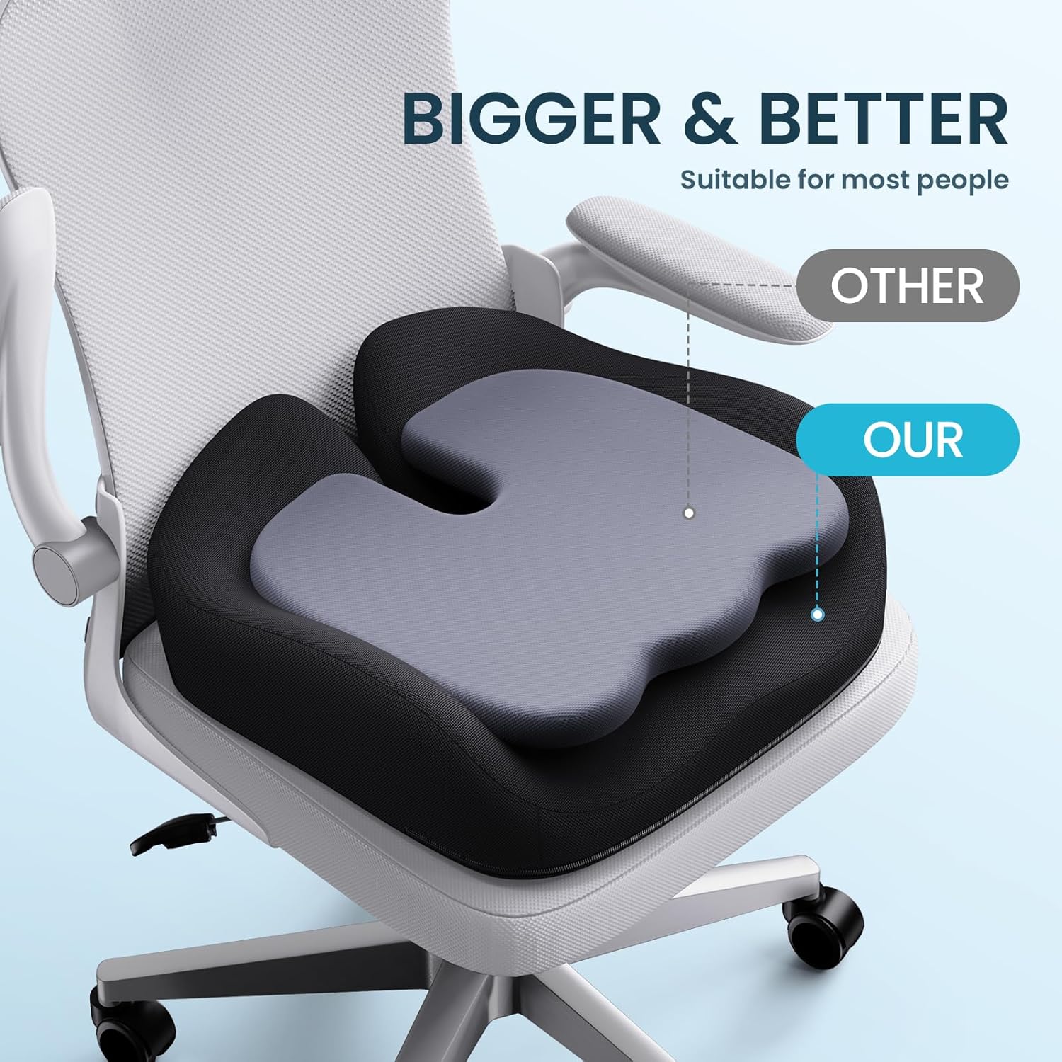 Benazcap Memory Foam Seat Cushion for Office Chair, Ergonomic Chair Cushions for Tailbone Pain Relief, Sciatica & Back Support, Office Chair Cushion & Car Seat Cushion