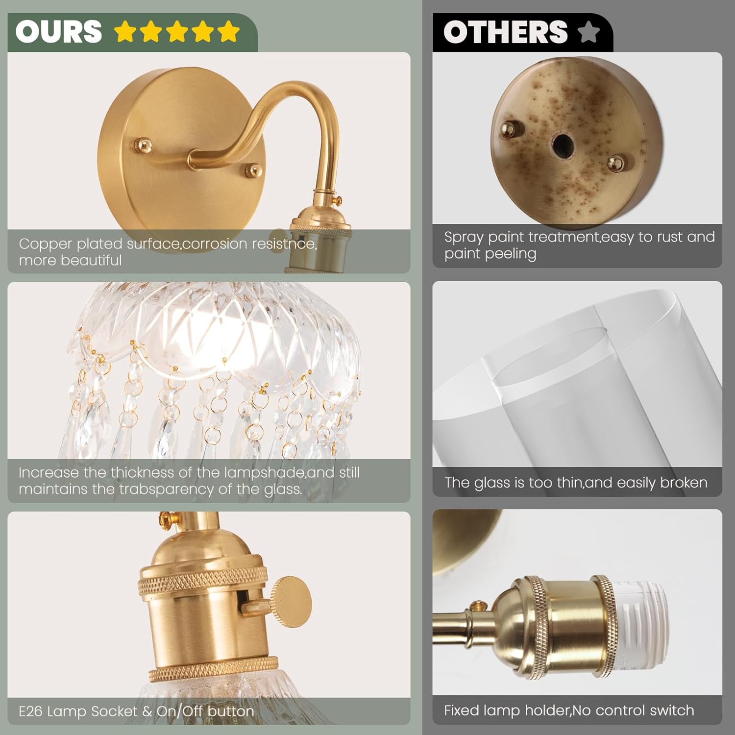 Vintage Battery Operated Wireless Wall Sconces, Rechargeable Battery Antique Brass Wall Lights,Luxury Corridor Lamp with Remote for Dining Room Hallway Living Room, Set of Two