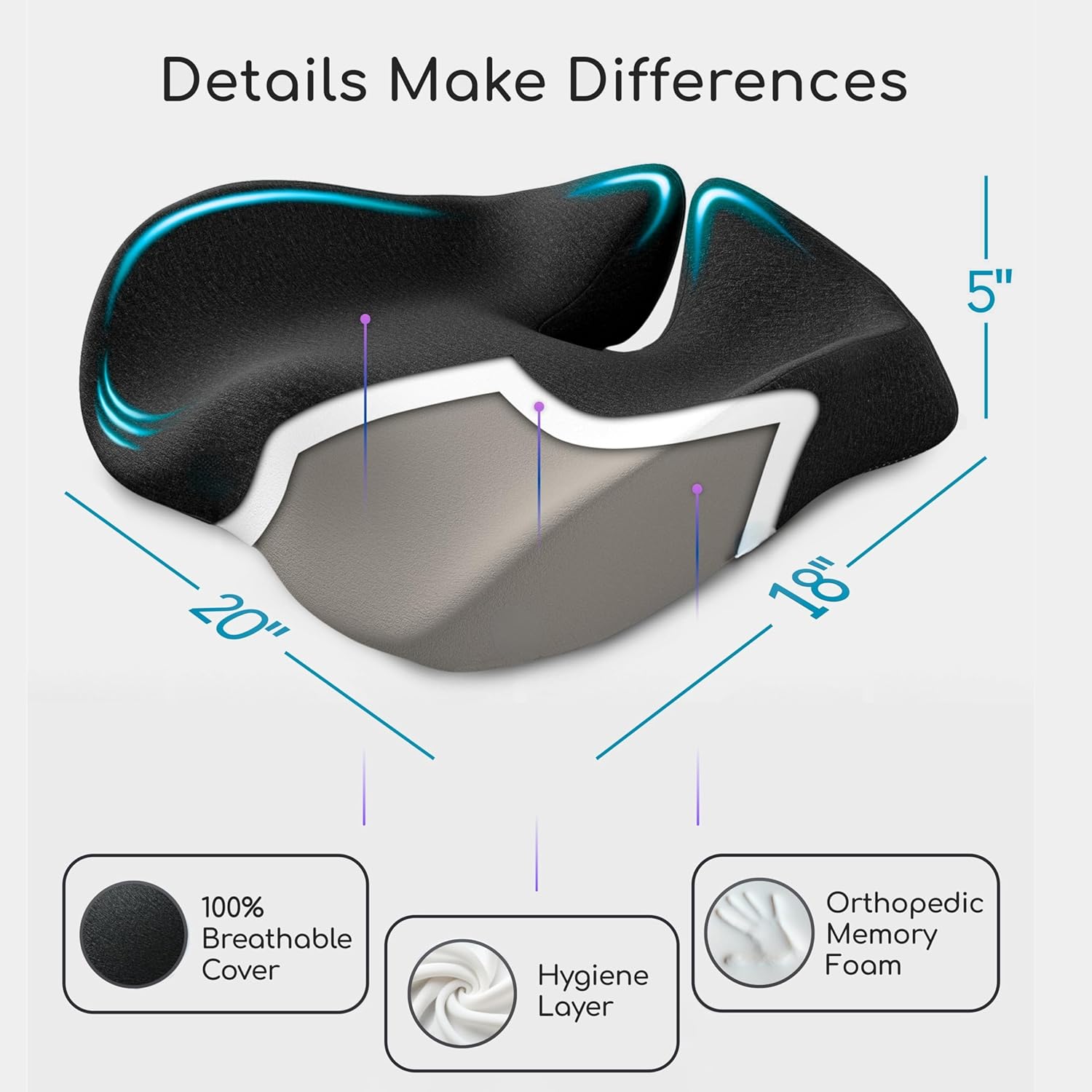 Extra Large Memory Foam Seat Cushions for Office Chairs, Pressure Relief Seat Cushion for Tailbone Pain Relief, Sciatica & Back Pain, Ergonomic Office Chair Cushion for Long Sitting & Driving (Black)