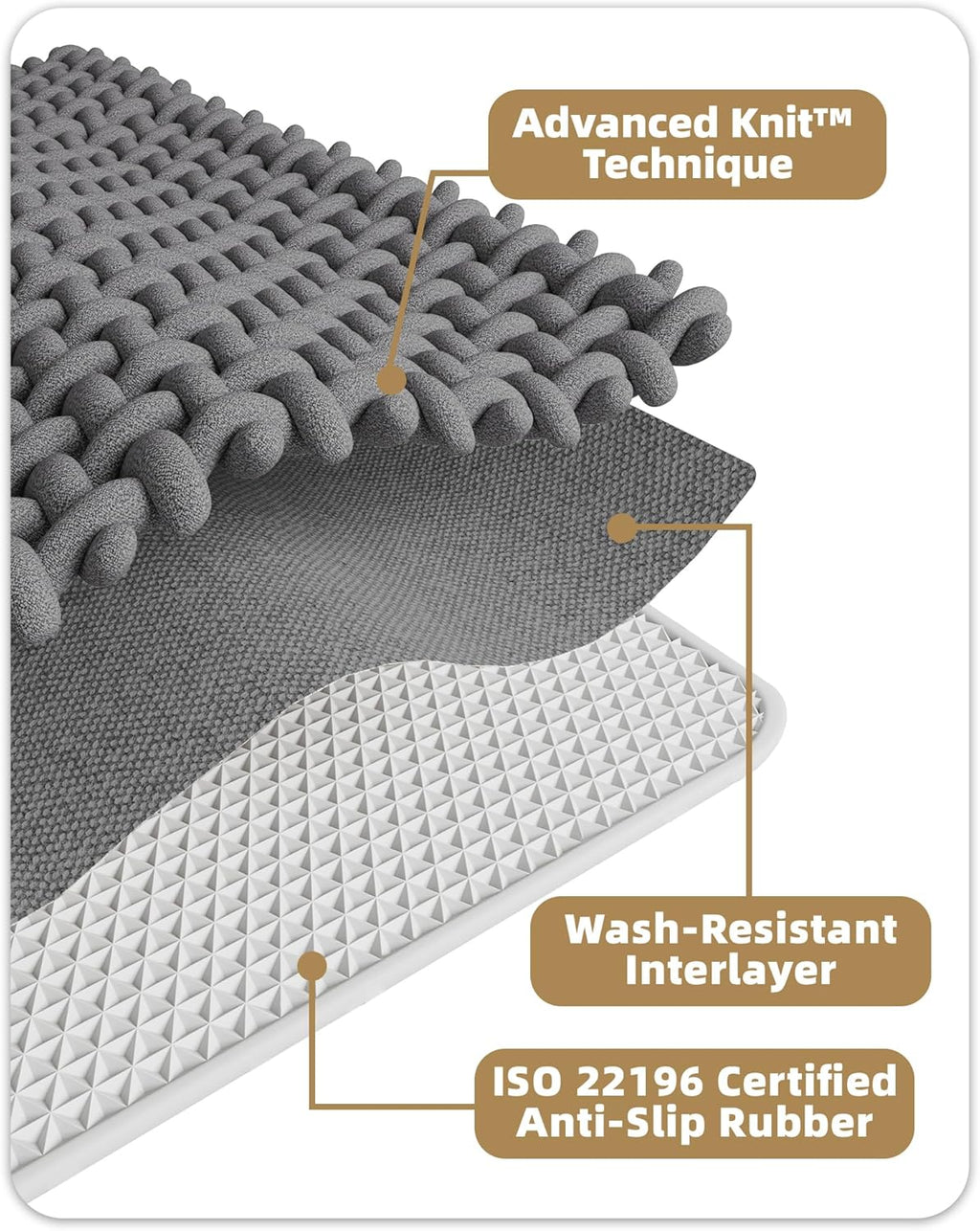 Color&Geometry Chenille Pile Large Bathroom Rugs Upgraded Denser, 24"x36" Non Slip Absorbent Green Bath Mats for Bathroom Thin Fit Under Door, Washable Quick Dry